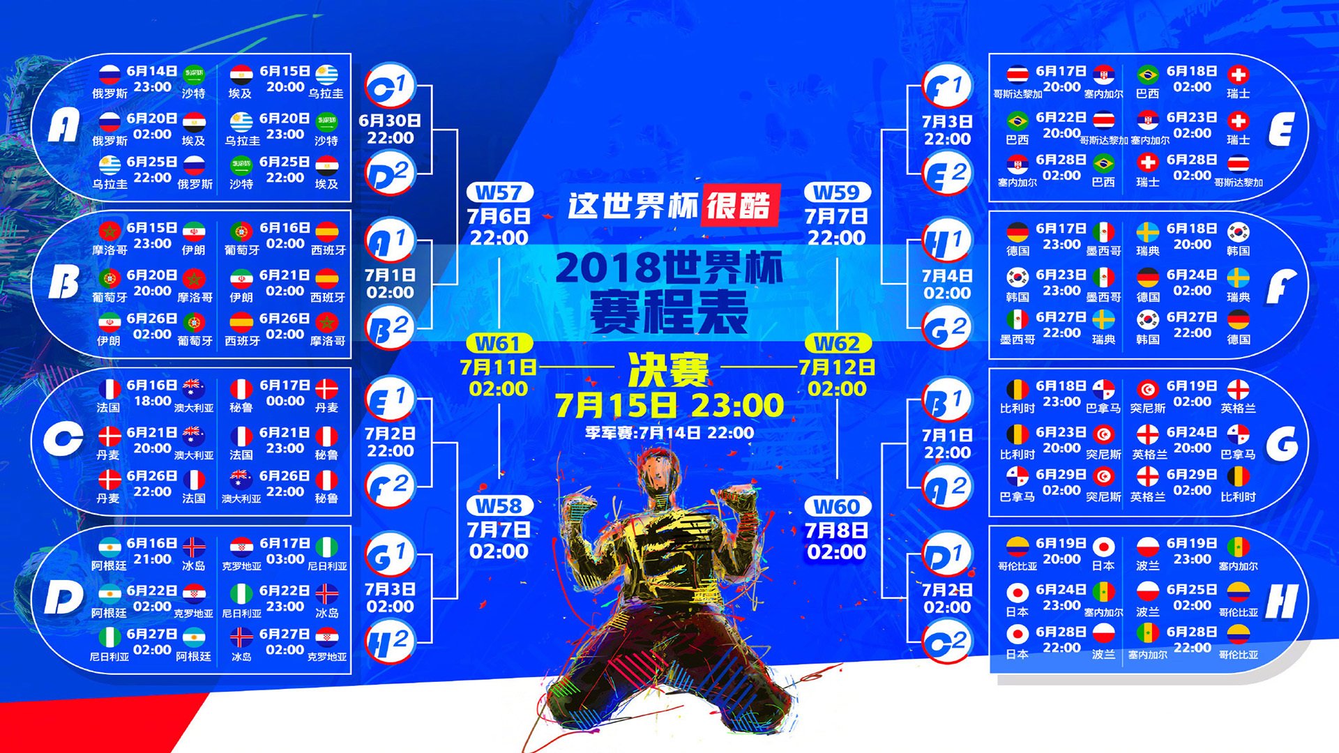世界保龄球高校联赛冬春赛学员表现数据包发布，世界保龄球冠军是谁
